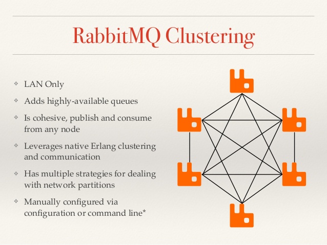Clustering RabbitMQ on IPv6 with OpenStack Ocata