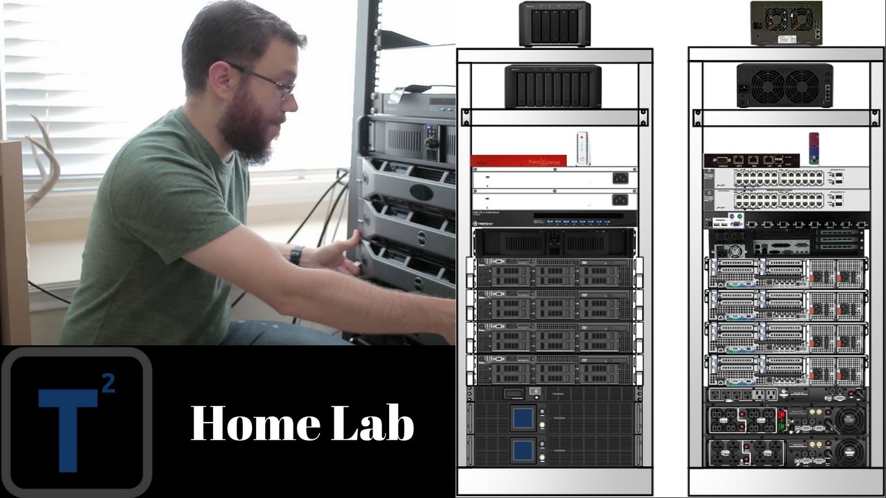 Why I sold off my home lab